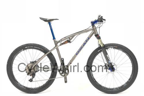 Dean Duke specs and reviews